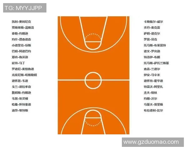 中国篮球对阵热火的精彩对决分析与赛后点评