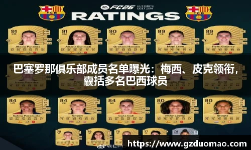 巴塞罗那俱乐部成员名单曝光：梅西、皮克领衔，囊括多名巴西球员